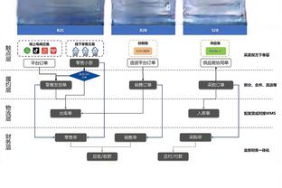 B席社媒回顾2023年：魔力十足的一年，感谢所有曼城球迷的支持